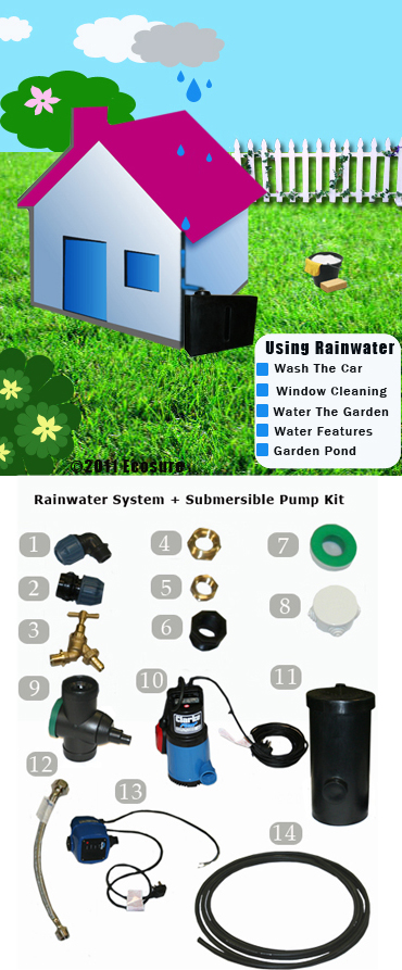 Rainwater Harvesting System 280 Litres + Sub Kit